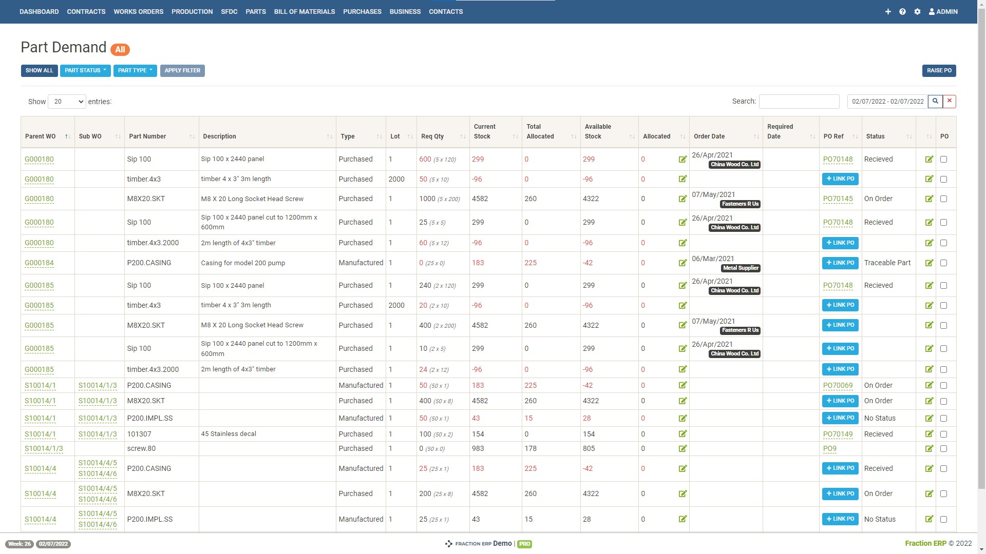 Purchase order inventory management systems