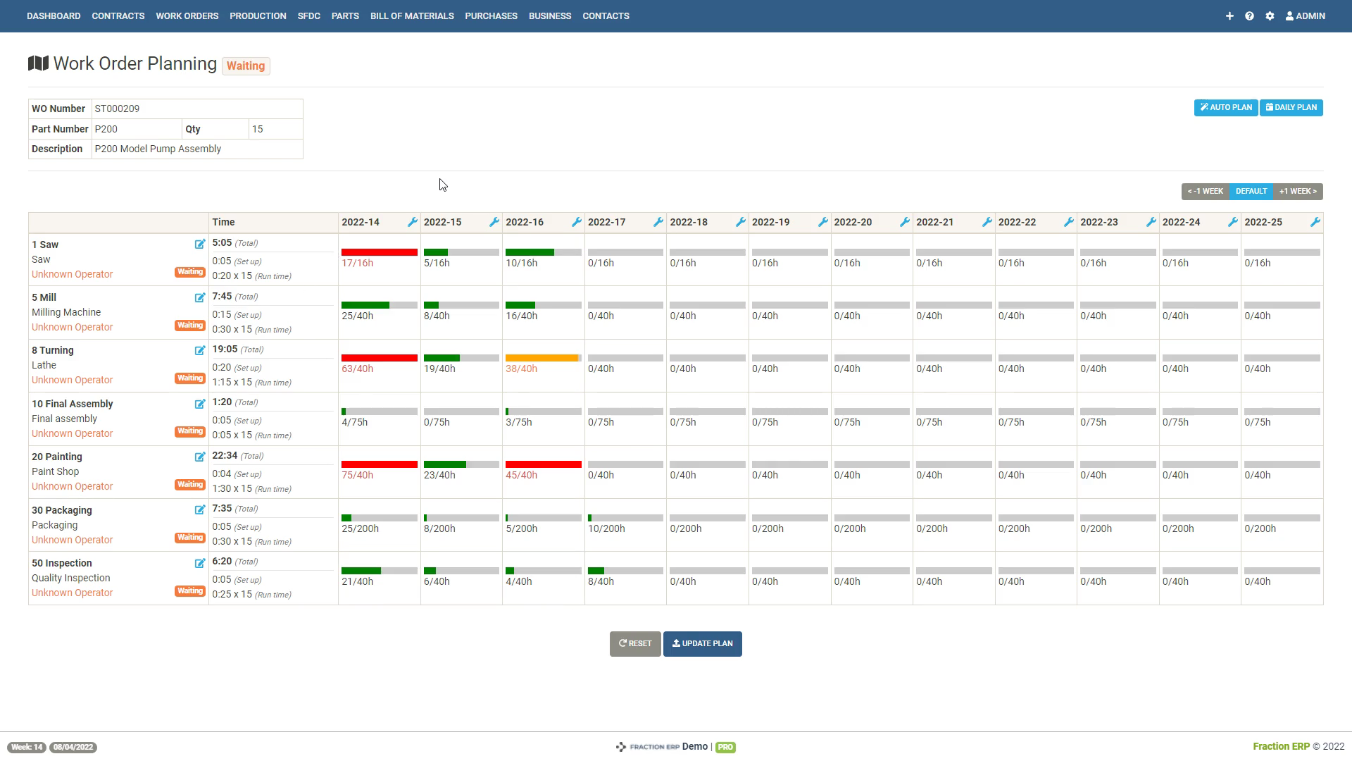 production scheduling