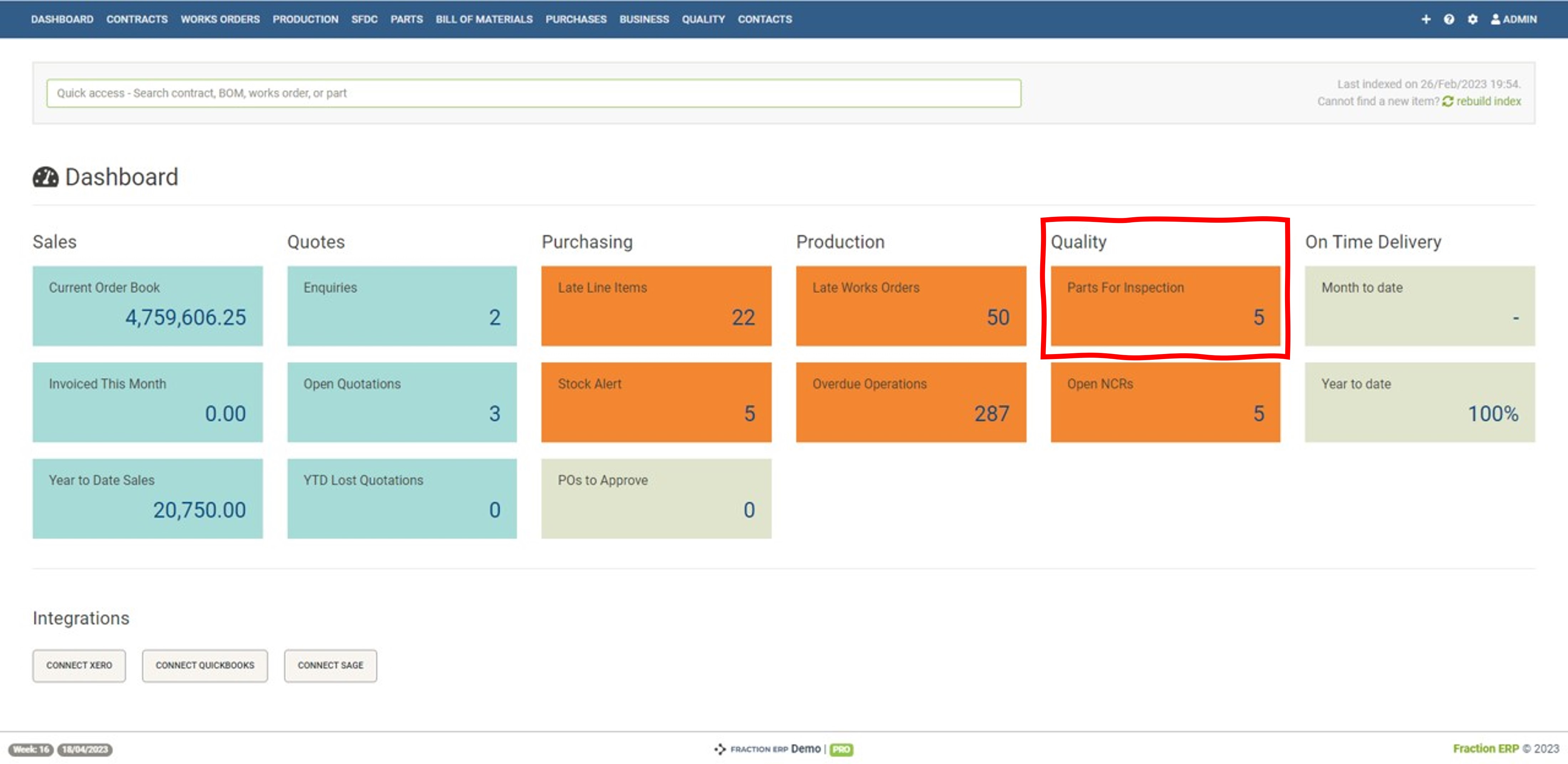 purchase order inventory management system - dashboard view