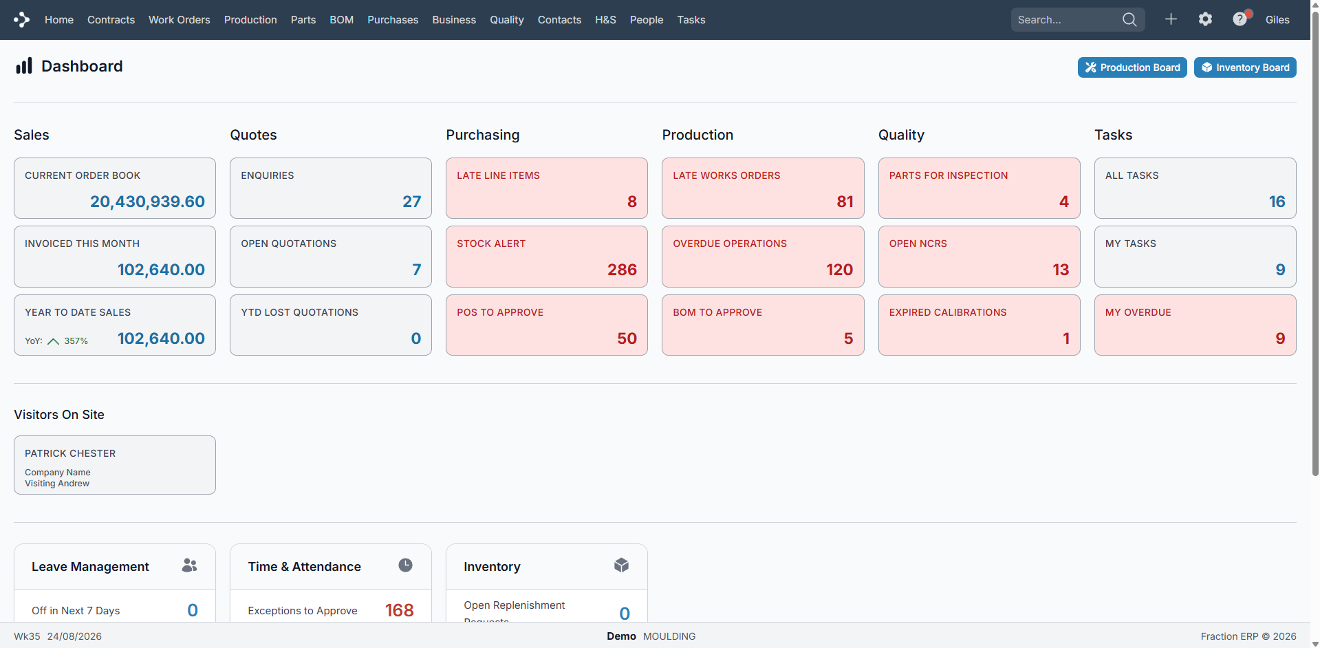 Fraction ERP dashboard showing sales, purchasing, production, quality and task indicators