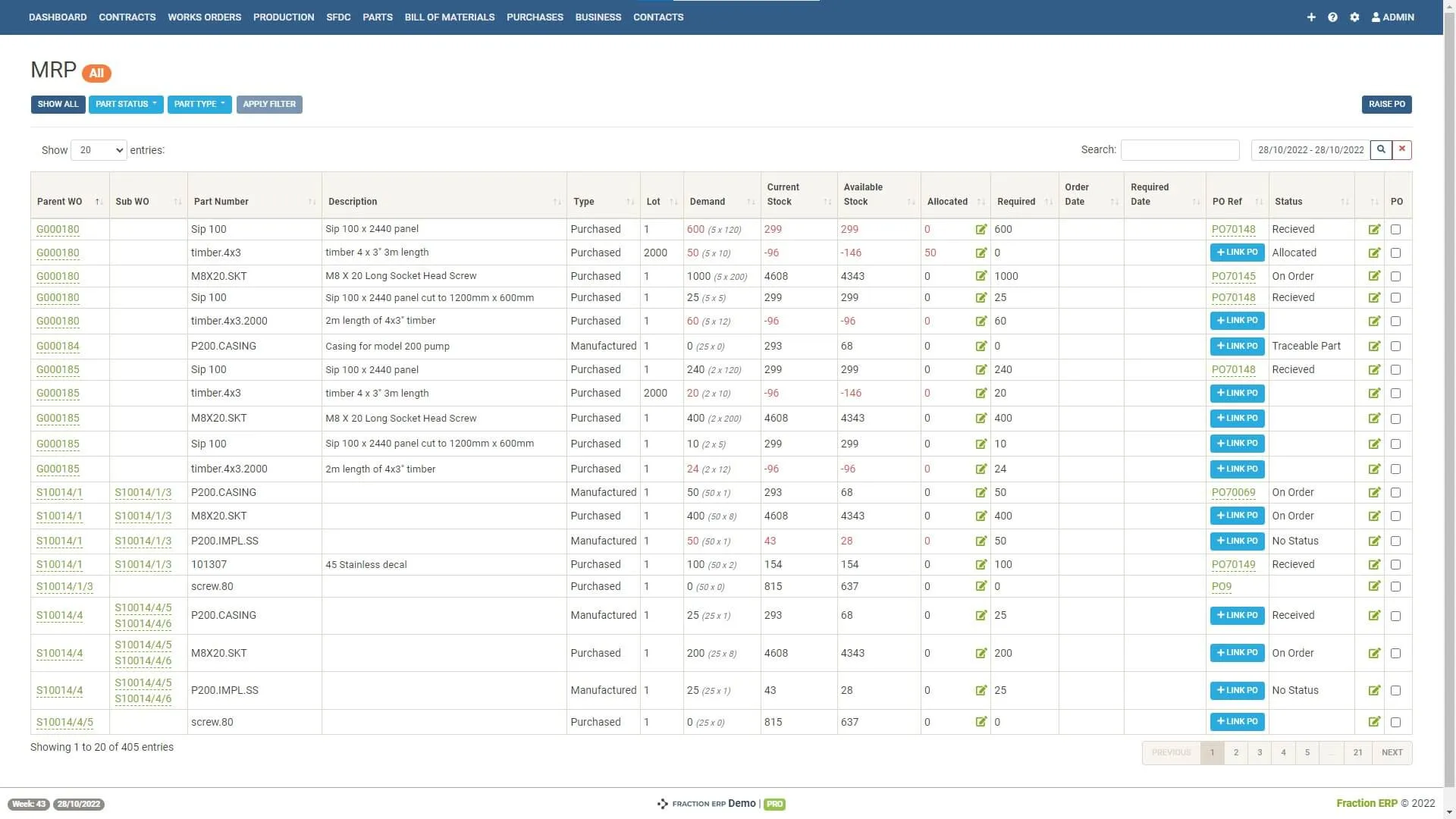 MRP integration with BOM