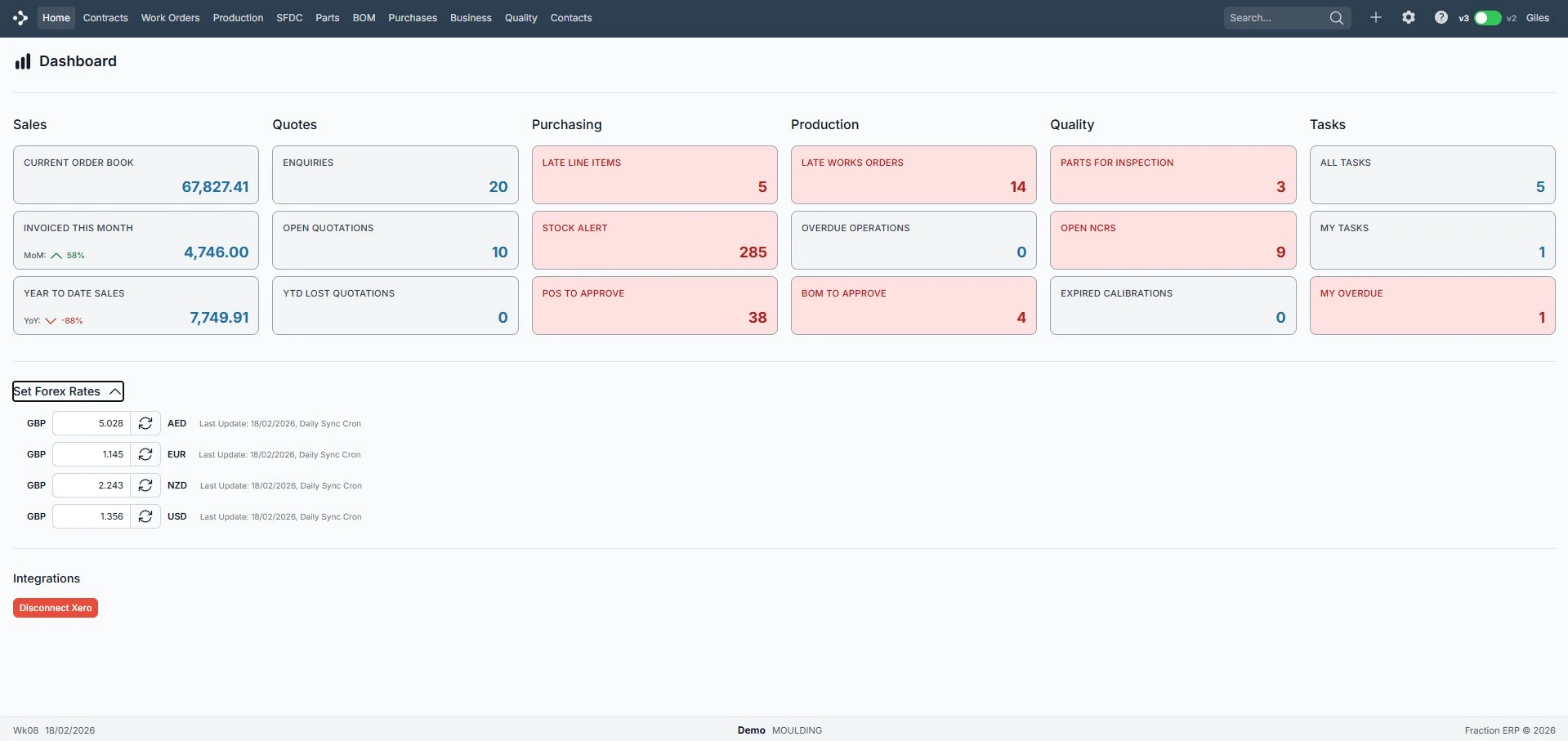 daily production meeting
