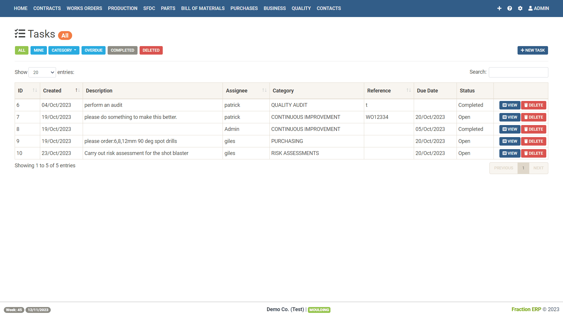 Task Management for Manufacturing Teams
