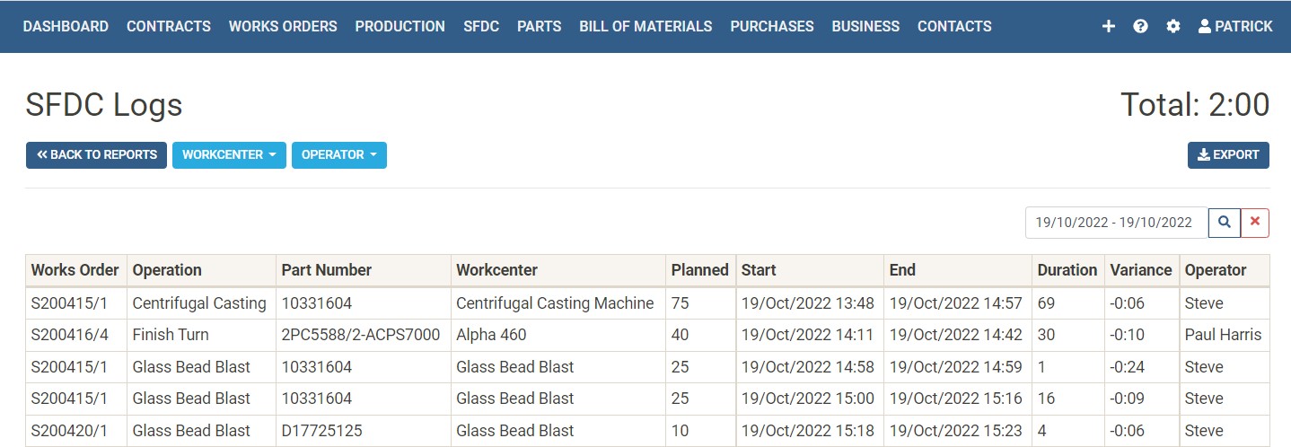 shop floor production logs