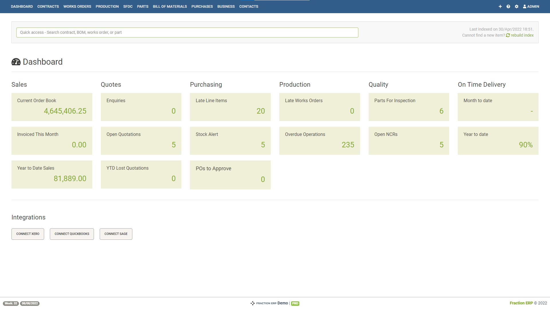 ERP dashboard