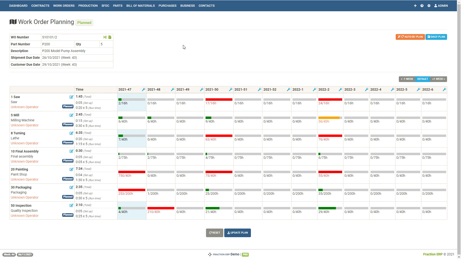 simple production scheduling software