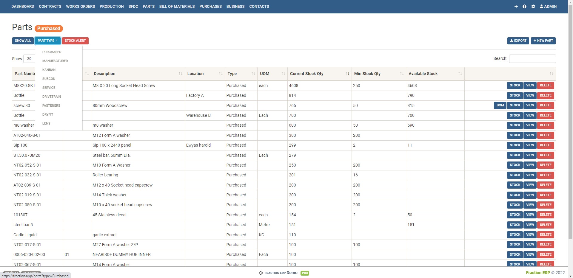 Cycle Counting As An Erp Stock Management Strategy Fraction Blog 3674