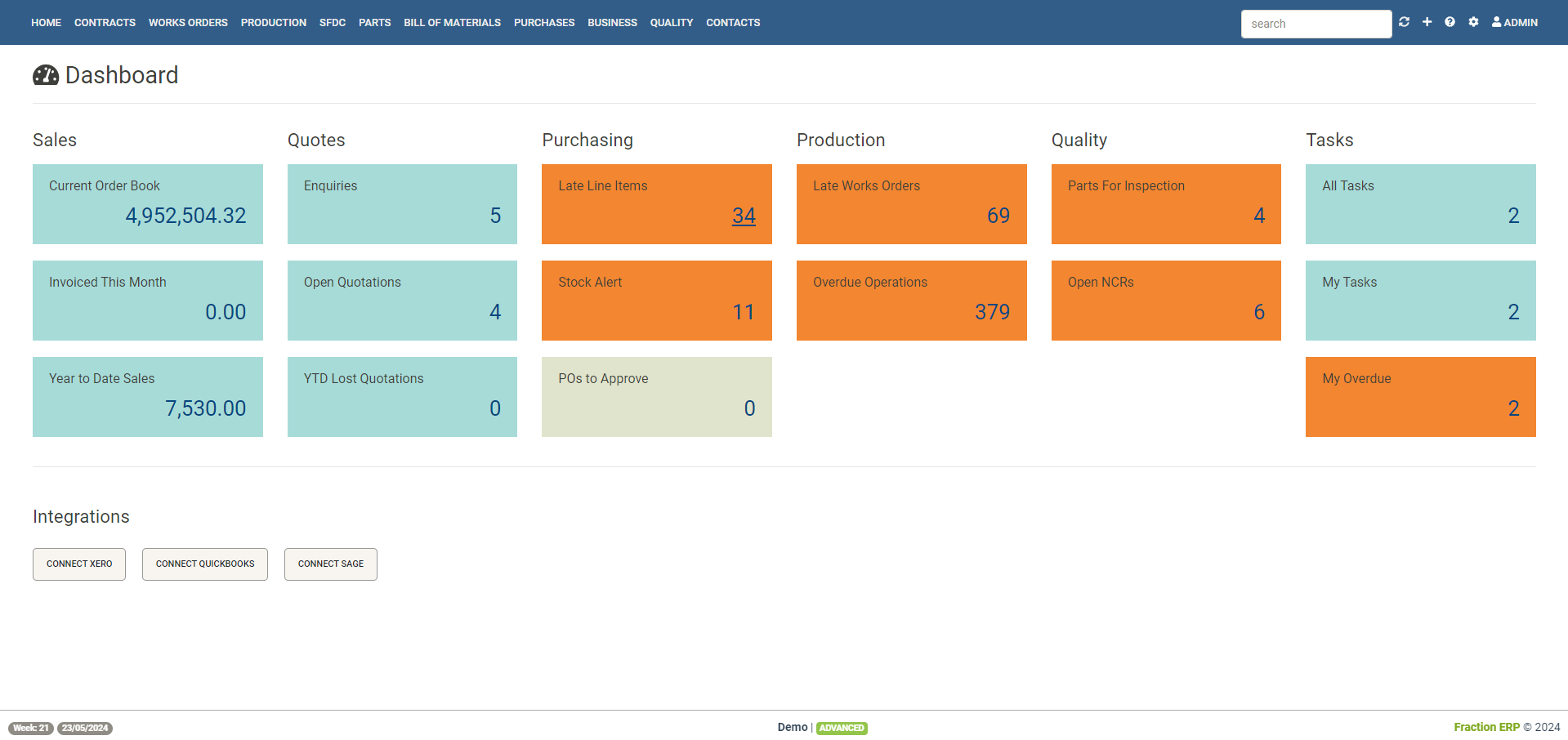 Fraction ERP dashboard