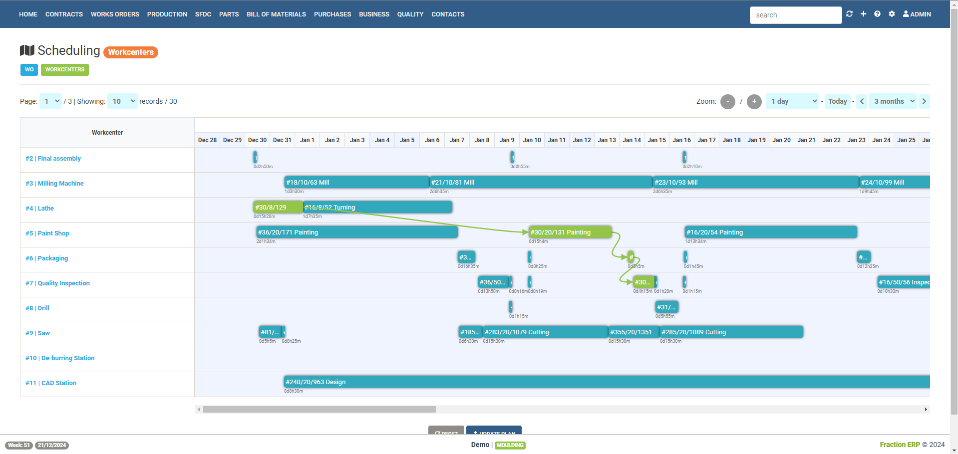 production scheduling screen in Fraction ERP